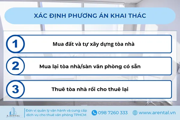 Các loại mô hình đầu tư văn phòng hiện nay.