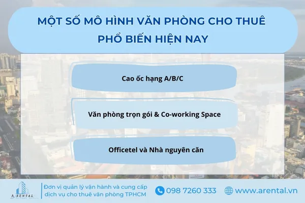 Các mô hình văn phòng cho thuê phổ biến hiện nay.