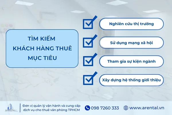 Chiến lược tìm kiếm khách hàng mục tiêu.