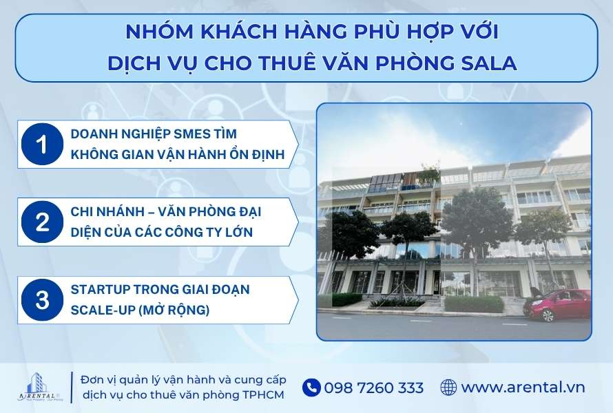 3 nhóm khách thích hợp sử dụng dịch vụ cho thuê văn phòng Sala Quận 2.