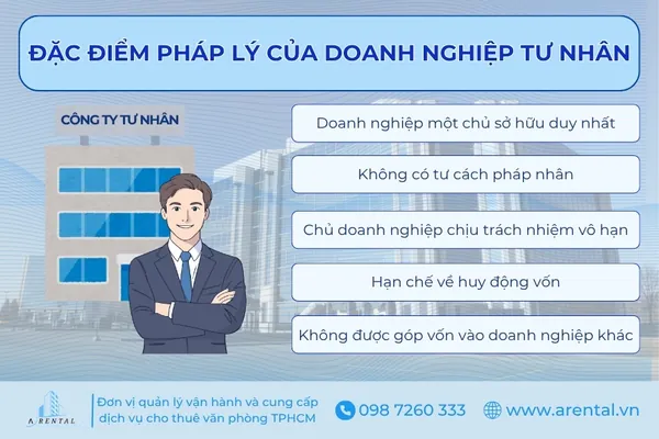 Các đặc điểm pháp lý của doanh nghiệp tư nhân.