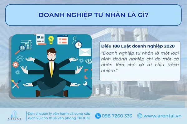 Doanh nghiệp tư nhân là gì?