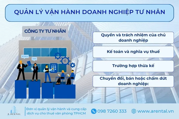 Các thông tin cần nắm khi quản lý vận hành doanh nghiệp tư nhân.