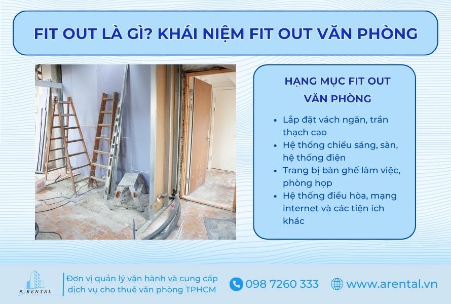 Fit out là gì? Khái niệm fit out văn phòng.