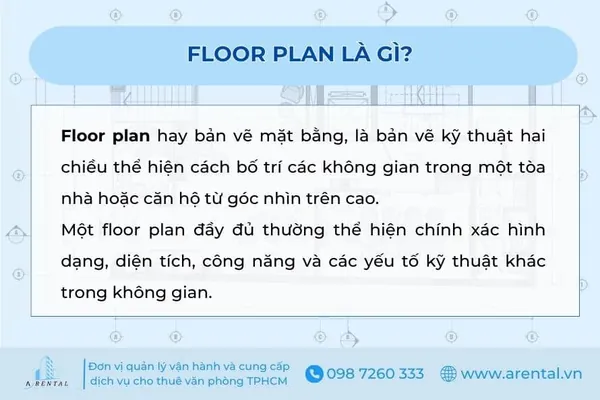 Định nghĩa: “Floor plan là gì?”.