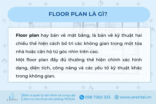 Định nghĩa Floor plan là gì?.