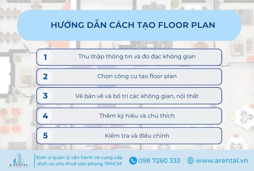 Hướng dẫn cách tạo floor plan.