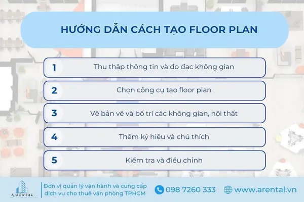 Hướng dẫn cách tạo floor plan.