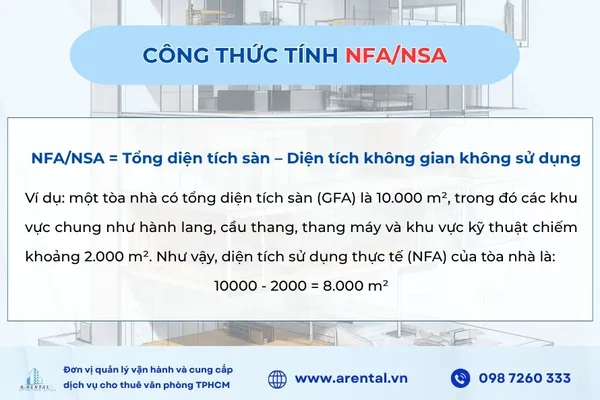 Công thức tính NFA/NSA.