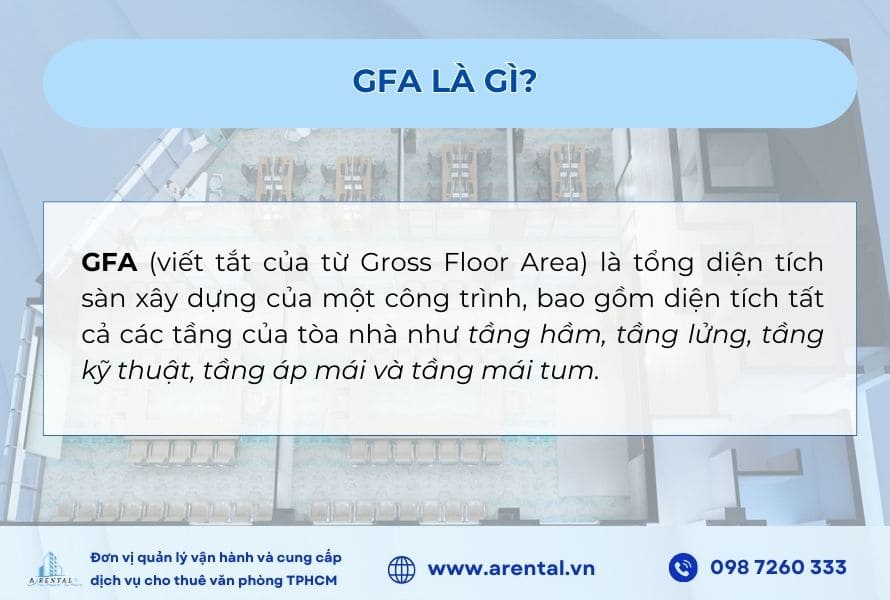 Định nghĩa về “GFA là gì?”.