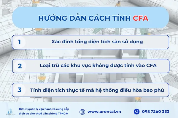 Hướng dẫn cách tính CFA.