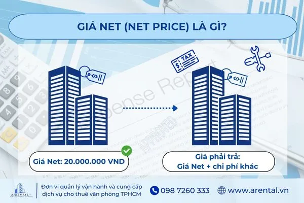 Giải thích giá net là giá gì.