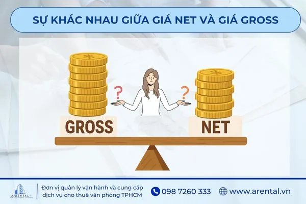 So sánh sự khác nhau giữa giá net và gross khi thuê văn phòng.