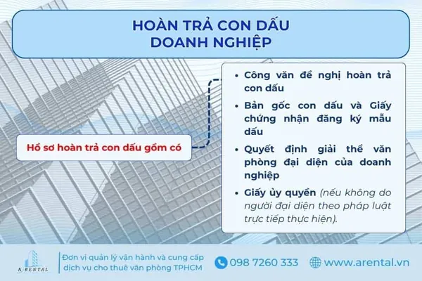 Hồ sơ hoàn trả con dấu doanh nghiệp.