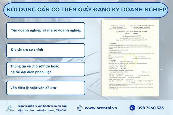 Các nội dung trên giấy đăng ký doanh nghiệp cần có.