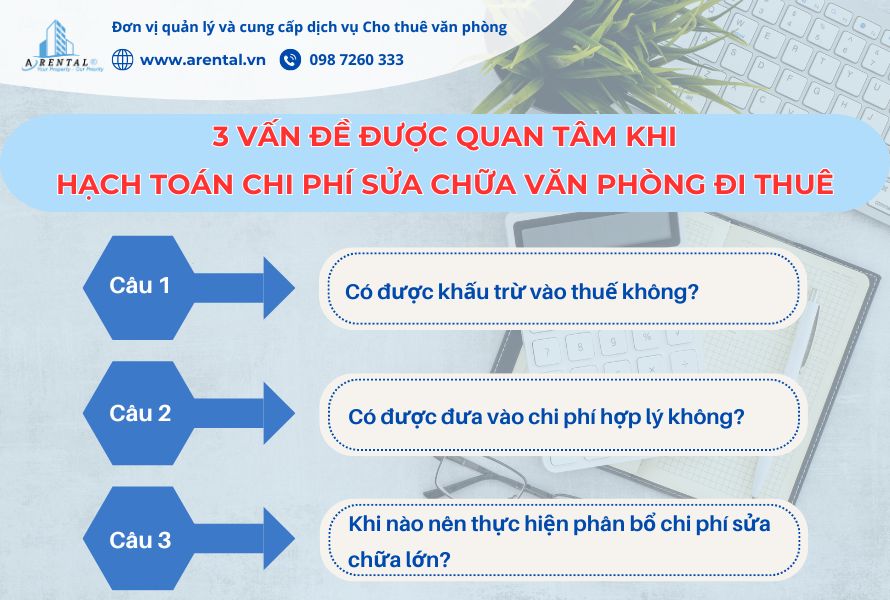 Tổng hợp 3 vấn đề được quan tâm.