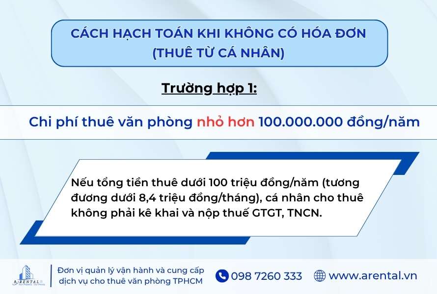 Hạch toán chi phí thuê văn phòng nhỏ hơn 100 triệu đồng.