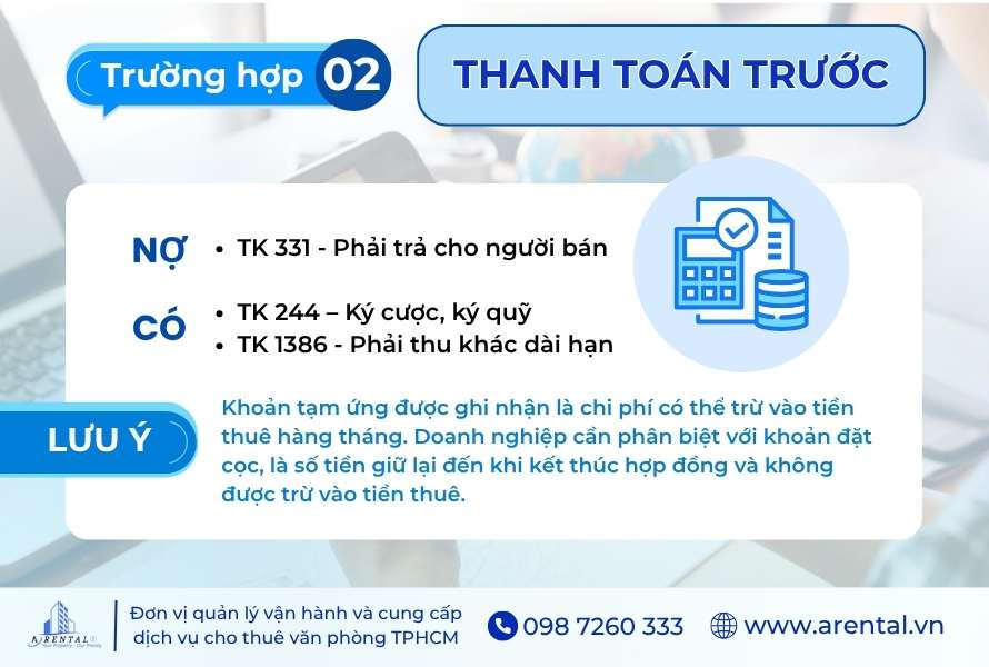 Thông tin hạch toán chi phí thuê văn phòng trường hợp thanh toán trước.