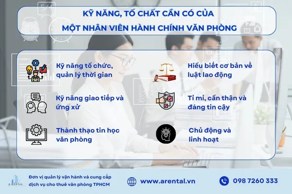 Giao tiếp tốt, thành thạo tin học, cẩn thận và chủ động là những yếu tố quan trọng của nghề hành chính văn phòng.