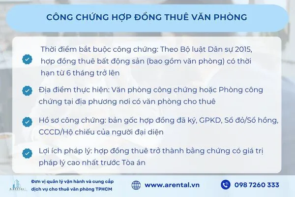 Khách hàng cần công chứng hợp đồng thuê văn phòng để đảm bảo tuân thủ đầy đủ pháp lý