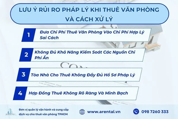 Những lưu ý và rủi ro về hồ sơ thủ tục pháp lý khi thuê văn phòng
