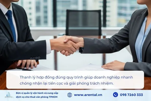 Thanh lý hợp đồng thuê văn phòng theo đúng quy định khi hết hạn nếu không có nhu cầu thuê lại.
