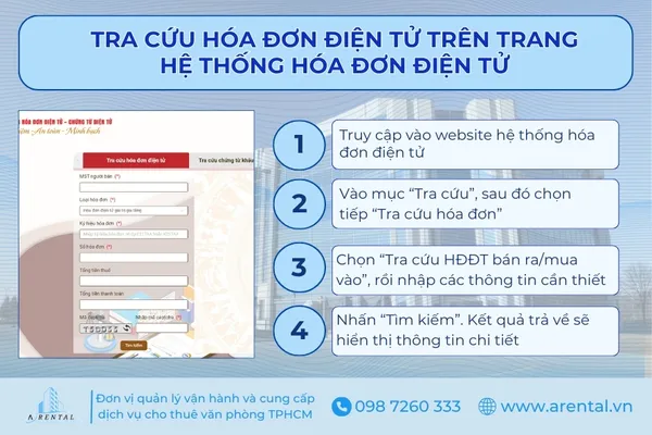 Các bước tra cứu hóa đơn điện tử trên trang hệ thống hóa đơn điện tử.