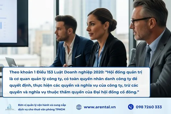 Định nghĩa HĐQT theo Luật Doanh nghiệp 2020.