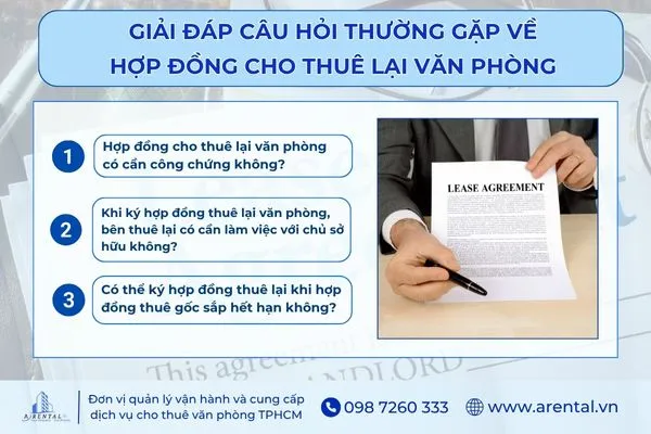 Giải đáp câu hỏi thường gặp khi thực hiện việc cho thuê lại văn phòng.