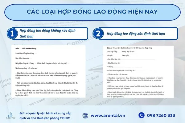 Hai loại hợp đồng lao động theo BLLĐ 2019.