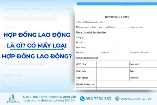 Hợp đồng lao động là gì? các loại hợp đồng lao động 2025.