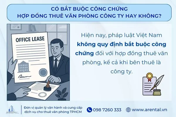 Hợp đồng thuê văn phòng không bắt buộc phải công chứng.