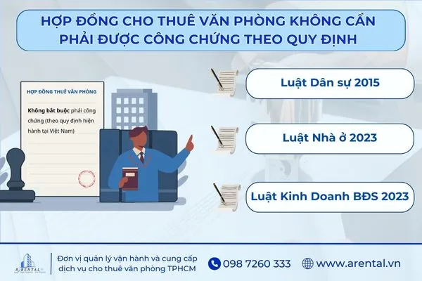 Khẳng định việc công chứng hợp đồng thuê văn phòng là không bắt buộc.