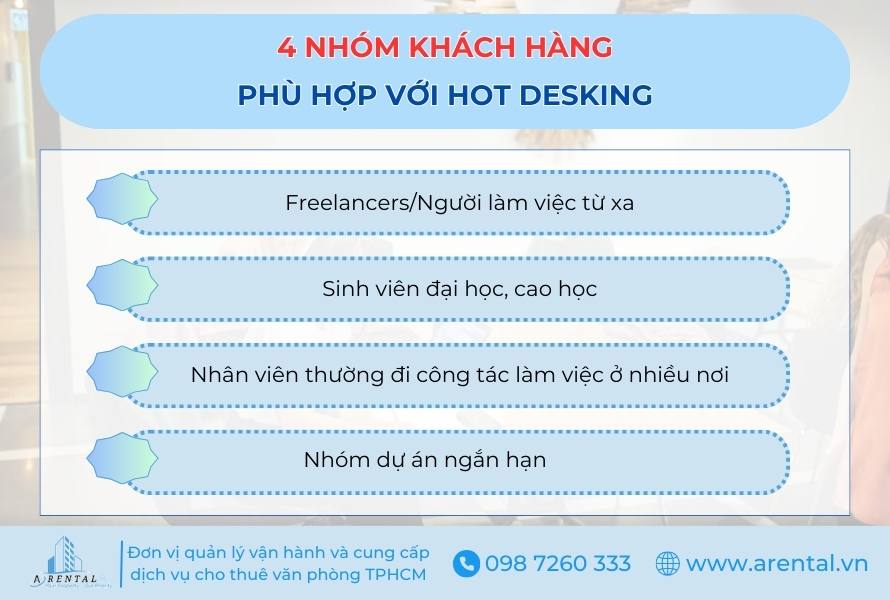 4 nhóm khách hàng phù hợp sử dụng hot desking.