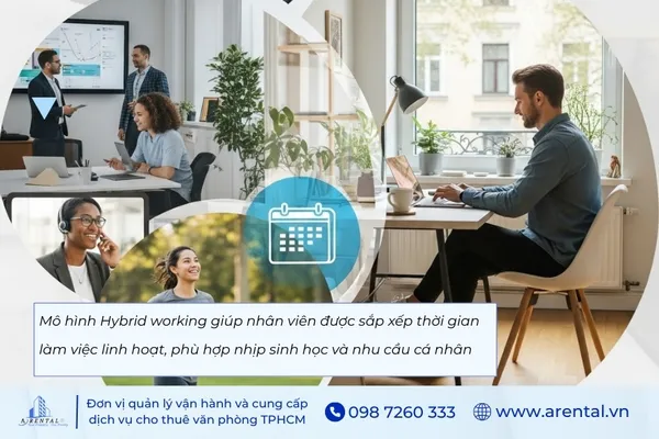 Mô hình Hybrid working giúp hỗ trợ sức khỏe tinh thần của nhân viên.