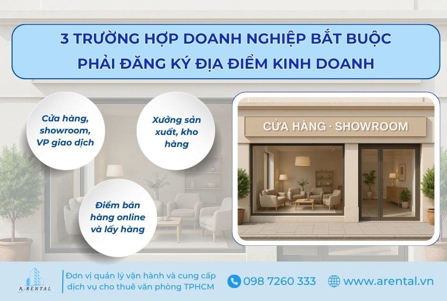 3 trường hợp doanh nghiệp không bắt buộc phải đăng ký địa điểm kinh doanh.