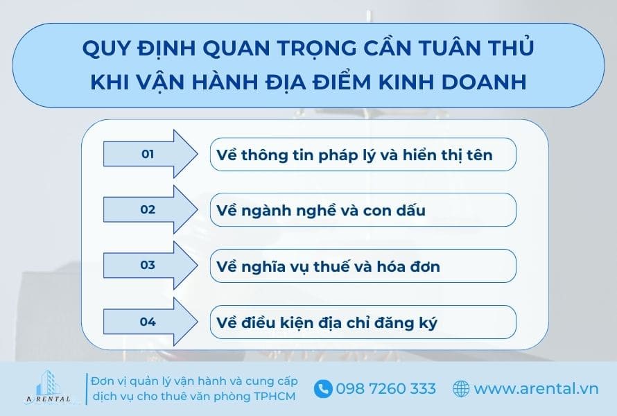 Quy định cần tuân thủ khi đăng ký địa điểm kinh doanh.