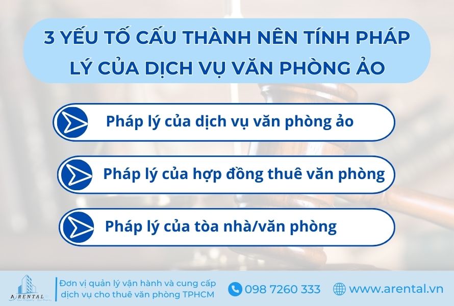 3 yếu tố cấu thành nên tính pháp lý của dịch vụ văn phòng ảo.