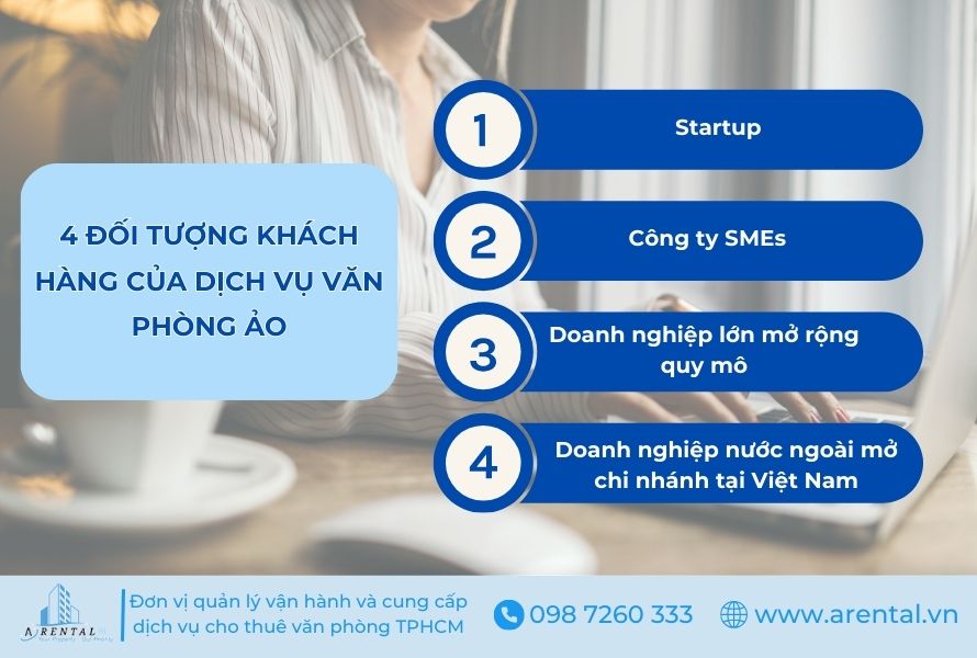 4 đối tượng khách hàng của dịch vụ thuê văn phòng ảo.
