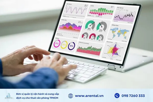 Dashboard KPI trực quan giúp theo dõi và điều chỉnh kịp thời.