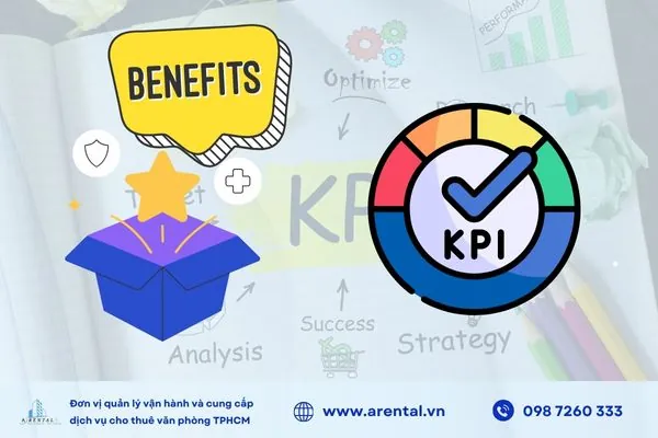 Gắn KPI với lương thưởng để thúc đẩy động lực.