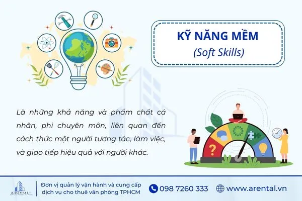 Định nghĩa kỹ năng mềm gồm những gì.