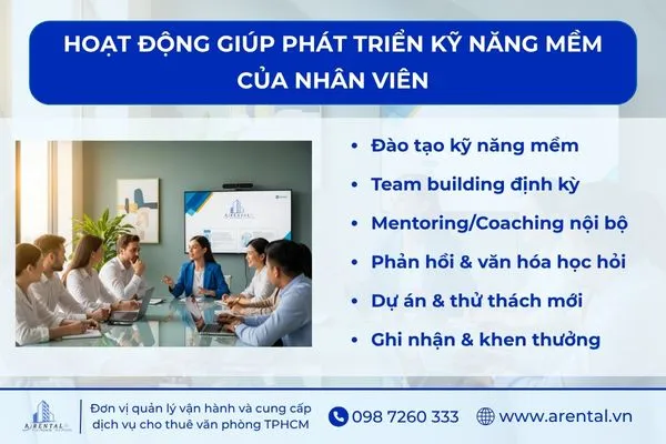 Hoạt động giúp phát triển kỹ năng mềm của nhân viên.