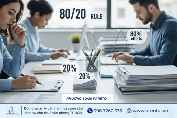 Tập trung 20 phần trăm nhiệm vụ tạo 80 phần trăm giá trị để tăng hiệu suất.