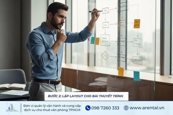 Lập layout cho bài thuyết trình để sắp xếp nội dung logic, dễ theo dõi.