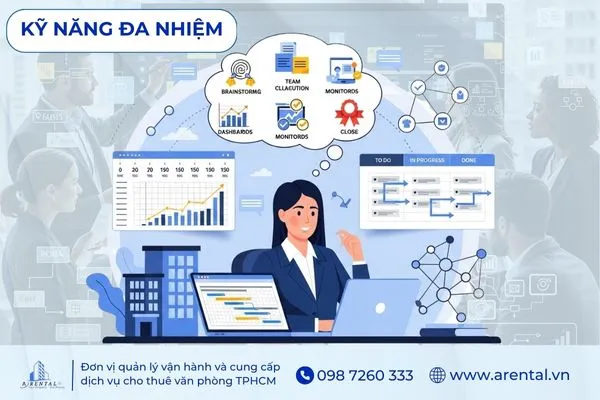 Kỹ năng đa nhiệm là kỹ năng cần có trong công việc đòi hỏi tốc độ.
