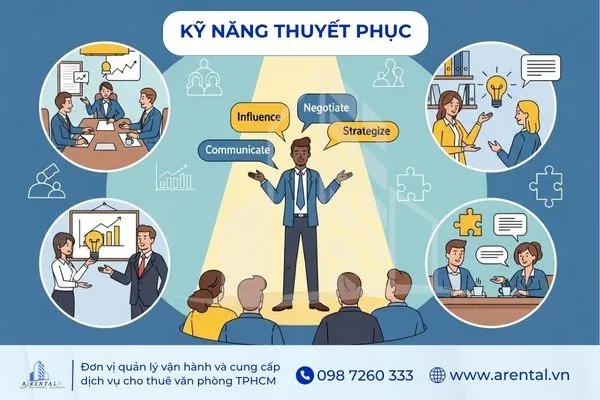 Kỹ năng thuyết phục trong công việc hỗ trợ bạn tốt hơn khi định hướng quyết định.