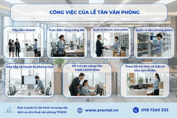 Các công việc chính của lễ tân văn phòng.