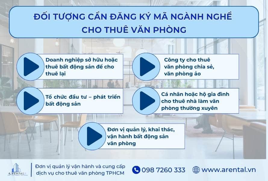 Đối tượng cần đăng ký mã ngành nghề cho thuê văn phòng.