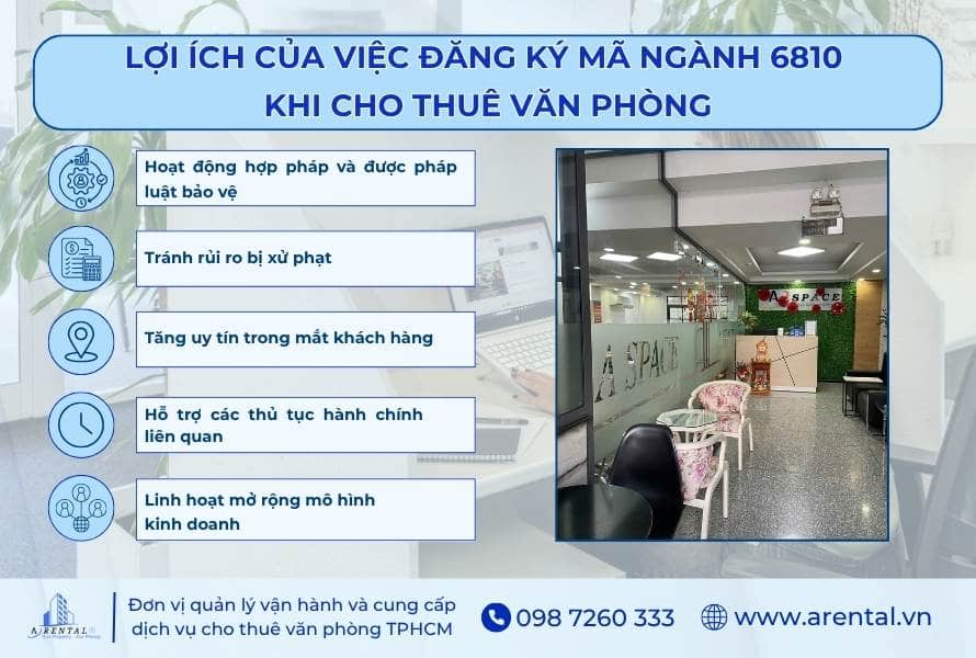 Lợi ích của việc đăng ký mã ngành 6810 khi cho thuê văn phòng.